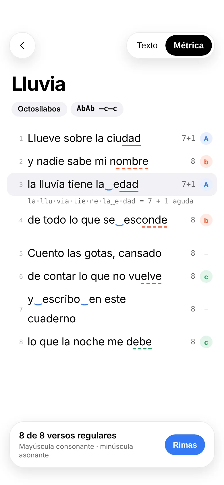 Modo Poeta de Myka midiendo un poema en octosílabos con sus rimas.